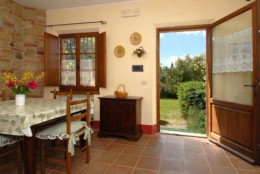Tenuta Santagnese Montepulciano Farm stay